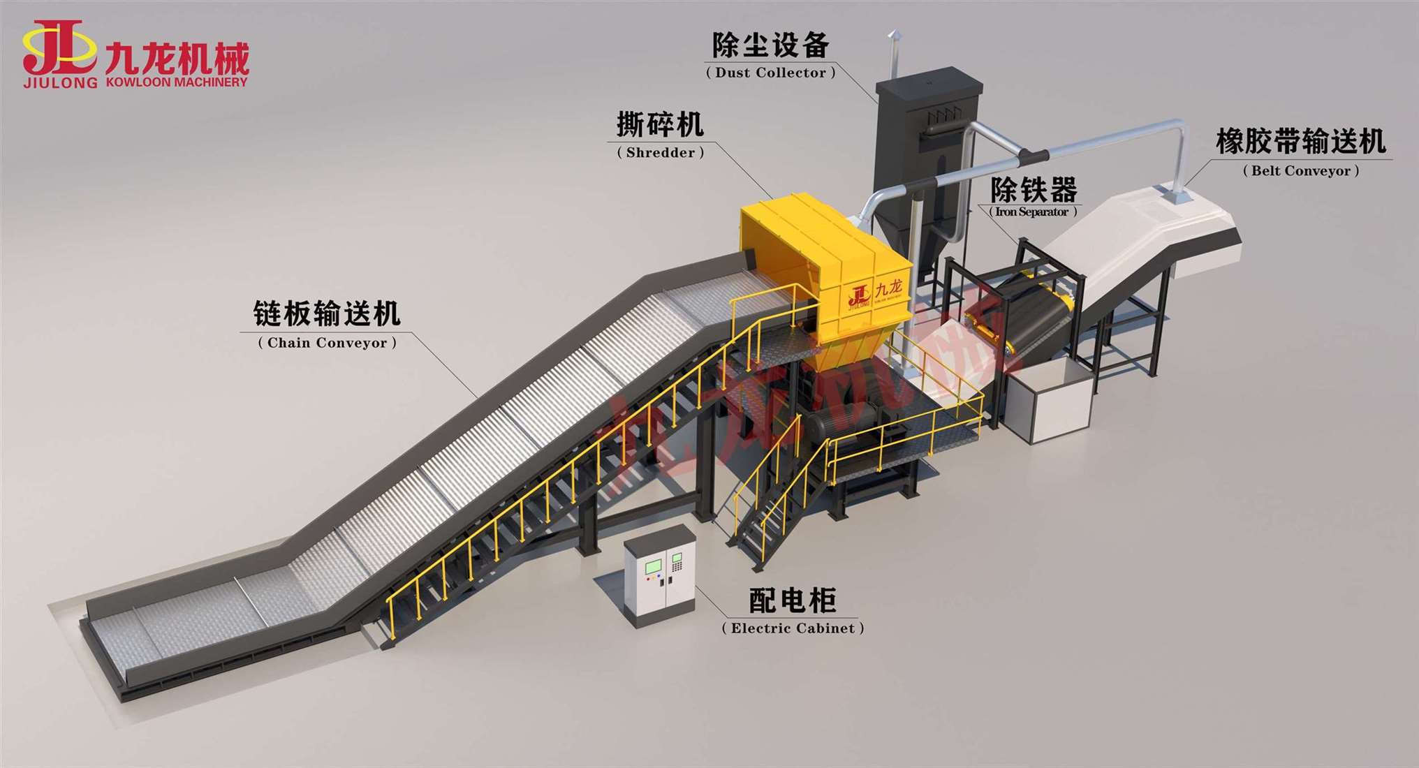 模板撕碎物料處理展示圖