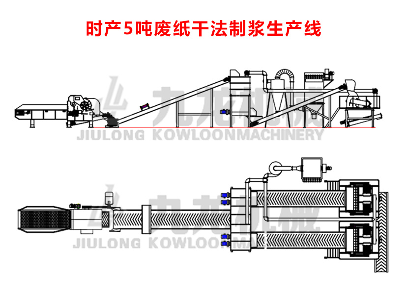 廢紙破（pò）碎機（jī）