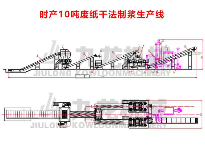 廢紙破（pò）碎機