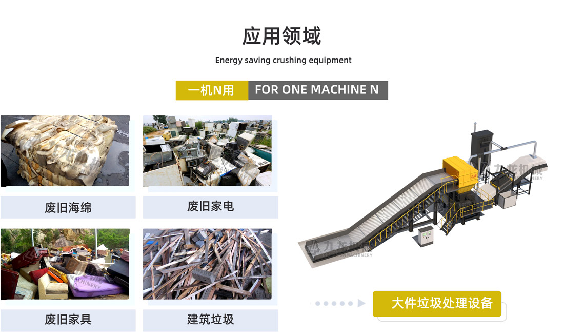 生活垃圾破碎機應用領域