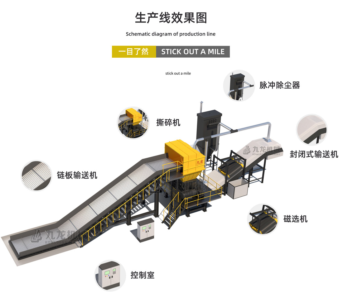 生活垃圾破碎機（jī）生產線效果圖（tú）