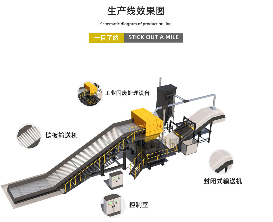 工業固廢處理設備生（shēng）產效果圖