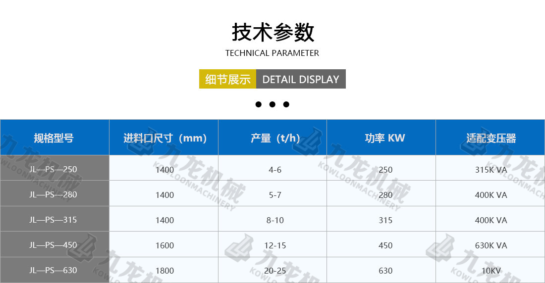 金（jīn）屬破（pò）碎機技術參數