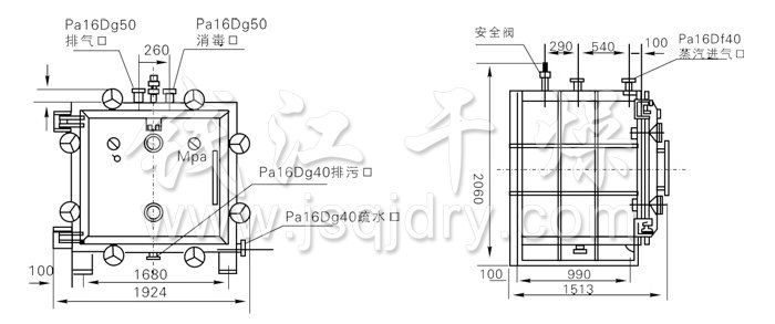 方形靜態真（zhēn）空幹燥（zào）機（jī）結構示意圖